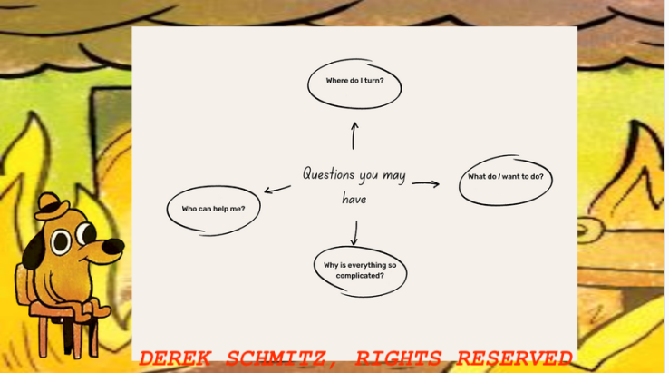 Visually-intensive attention grabber slide. There is a fire in the background with a dog sitting in the chair on the left looking at a chart. The chart has arrows leading to thought bubbles from the central point "Questions you may have." Each arrow points to a different bubble. The bubbles contain the questions: Who can help? Where to turn? Why is everything so complicated? What do I want to do?
Across the bottom, there is red all-caps text that reads "Derek Schmitz, Rights Reserved."